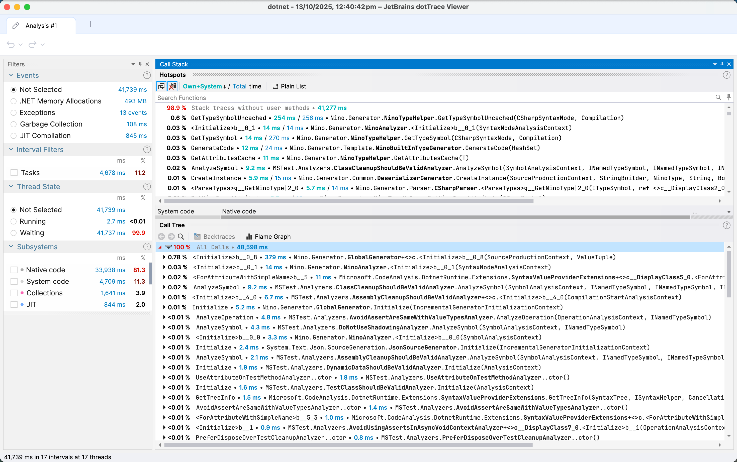 dotTrace profiling results showing hot spots
